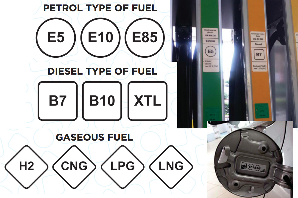 Nuevas etiquetas europeas para gasolina y otros combustibles