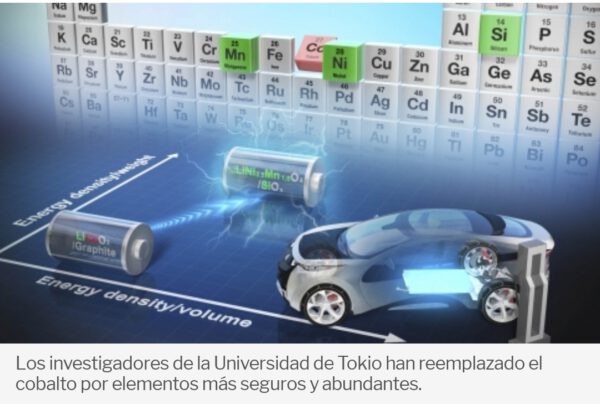 Crean una batería de litio sin cobalto limpia, ética, muy económica y que es mejor que las actuales