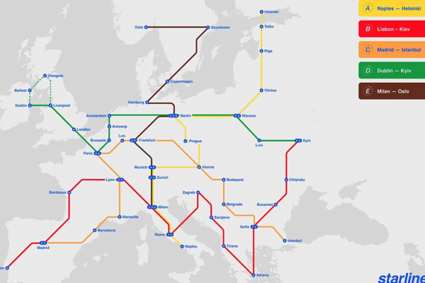 Fin de los vuelos en Europa: así funcionará el ‘metro’ continental que unirá decenas de ciudades