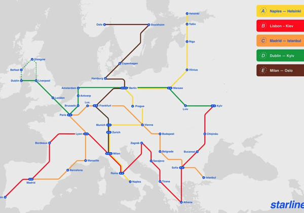 Fin de los vuelos en Europa: así funcionará el ‘metro’ continental que unirá decenas de ciudades